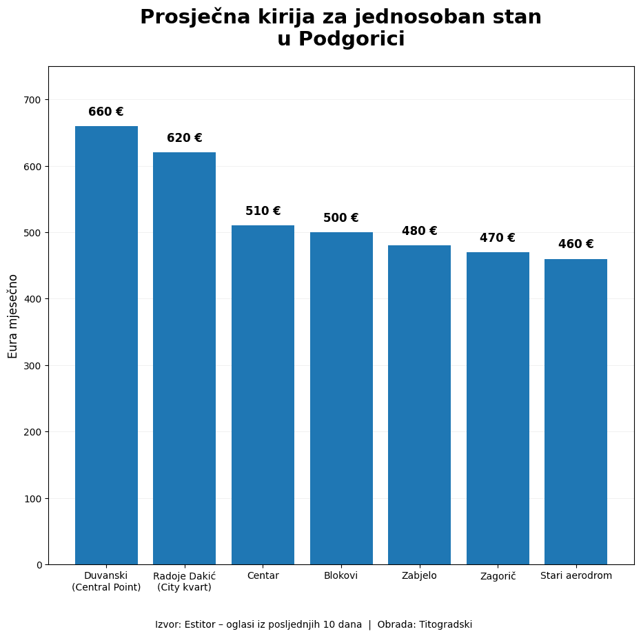 Slika u tekstu